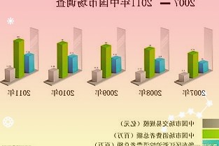 英派斯：非公开发行股票方案已到期自动失效