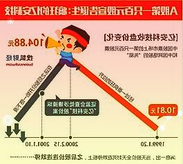 中国建筑一季度新签合同额8966亿元核心业务增长延续